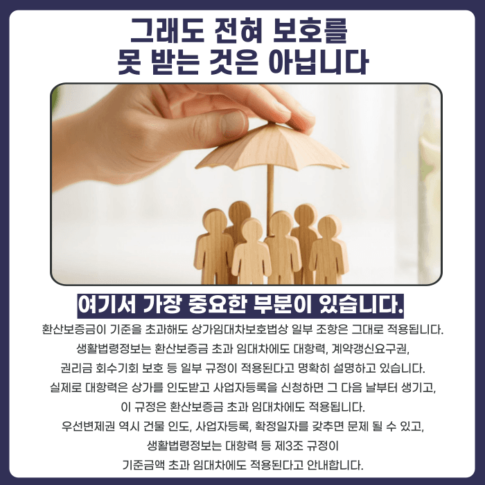 상가 환산보증금 초과하면 상가임대차보호법 적용이 아예 안 되나요 카드뉴스 3