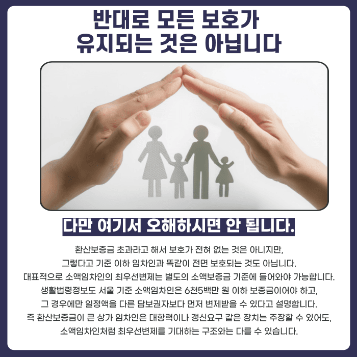 상가 환산보증금 초과하면 상가임대차보호법 적용이 아예 안 되나요 카드뉴스 4