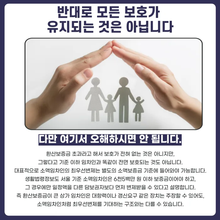 상가 환산보증금 초과하면 상가임대차보호법 적용이 아예 안 되나요 카드뉴스 4