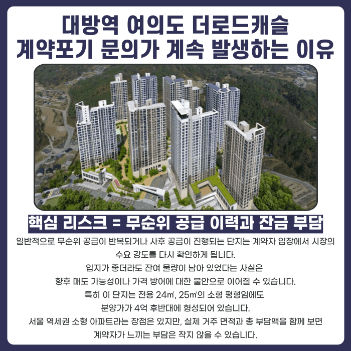 대방역 여의도 더로드캐슬 분양계약해지, 잔금 부담과 마피 우려 검토 포인트 카드뉴스 3
