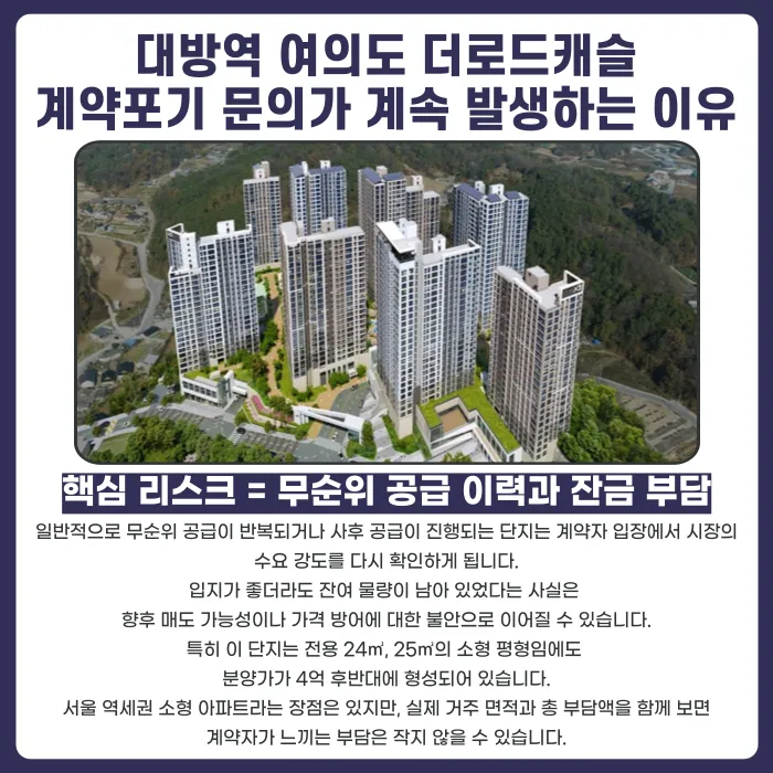 대방역 여의도 더로드캐슬 분양계약해지, 잔금 부담과 마피 우려 검토 포인트 카드뉴스 3