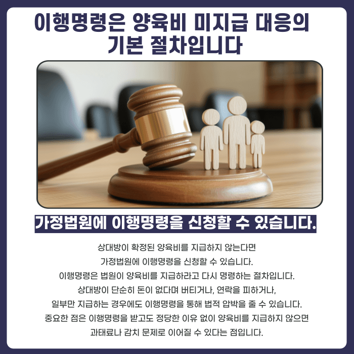 양육비 미지급 대응법: 이행명령부터 강제집행까지 카드뉴스 3
