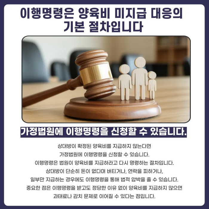 양육비 미지급 대응법: 이행명령부터 강제집행까지 카드뉴스 3