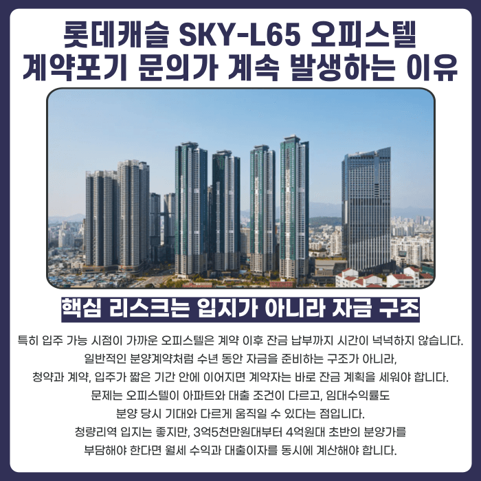 청량리역 롯데캐슬 SKY-L65 오피스텔 분양계약해지, 잔금·마피 리스크부터 점검해야 하는 이유 카드뉴스 3