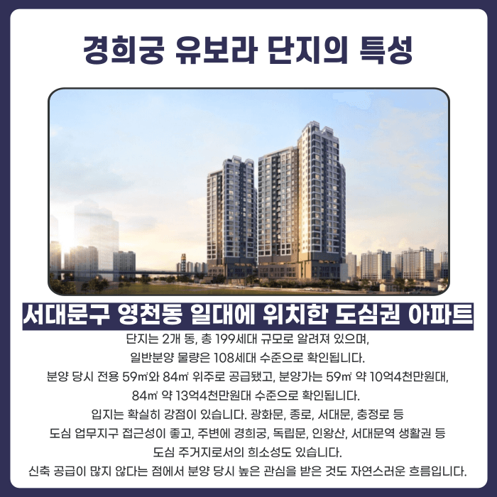 경희궁 유보라 분양권 계약해지, 입주 전 잔금과 마피 위험 확인해야 하는 이유 카드뉴스 2