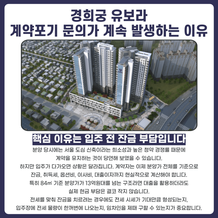경희궁 유보라 분양권 계약해지, 입주 전 잔금과 마피 위험 확인해야 하는 이유 카드뉴스 3