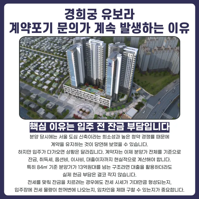 경희궁 유보라 분양권 계약해지, 입주 전 잔금과 마피 위험 확인해야 하는 이유 카드뉴스 3
