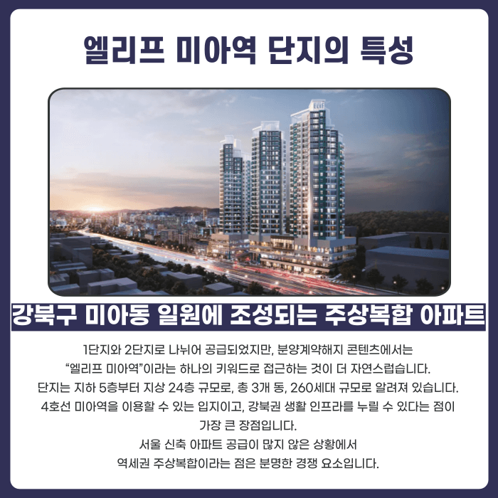 엘리프 미아역 분양계약해지, 잔금 부담과 마피 위험 대응법 카드뉴스 2