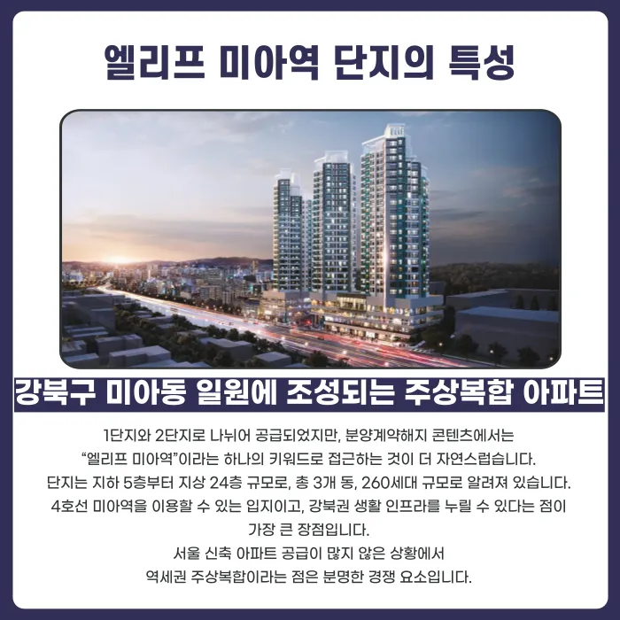 엘리프 미아역 분양계약해지, 잔금 부담과 마피 위험 대응법 카드뉴스 2