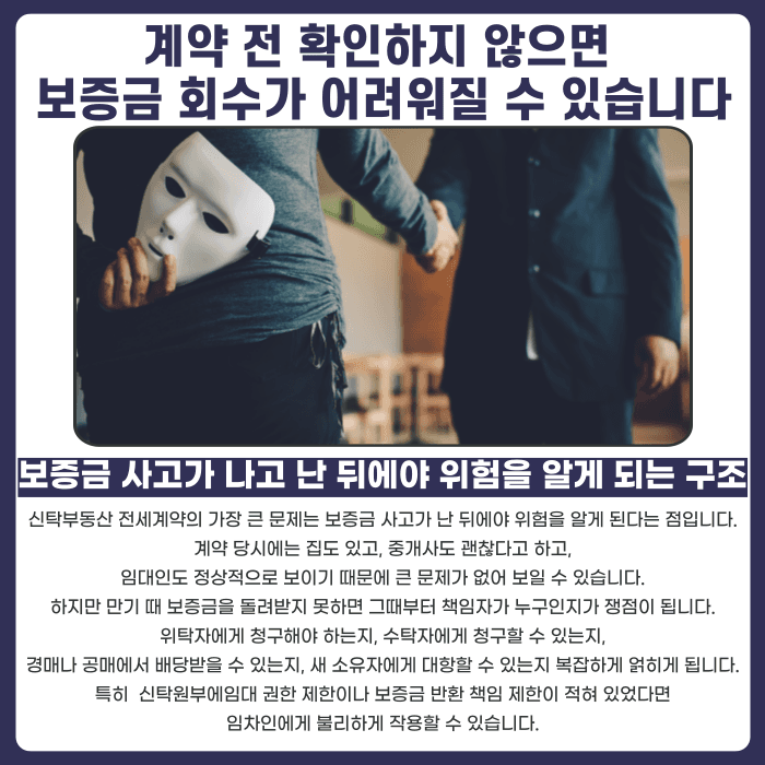 신탁부동산 전세계약, 신탁원부 확인이 왜 필수일까 카드뉴스 5