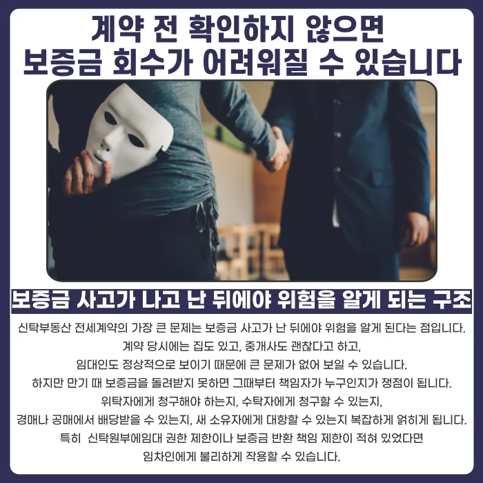 신탁부동산 전세계약, 신탁원부 확인이 왜 필수일까 카드뉴스 5
