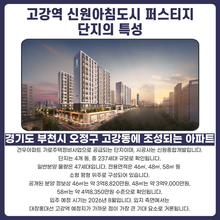 고강역 신원아침도시 퍼스티지 분양계약해지, 잔금·전세 세팅 문제 정리 카드뉴스 2