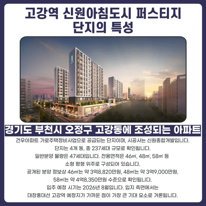 고강역 신원아침도시 퍼스티지 분양계약해지, 잔금·전세 세팅 문제 정리 카드뉴스 2