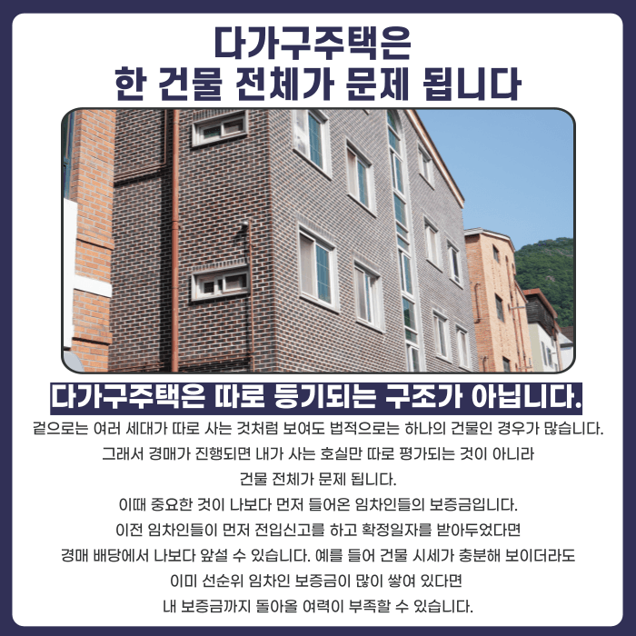 다가구주택 전세계약, 선순위 임차인 보증금부터 확인해야 하는 이유 카드뉴스 2