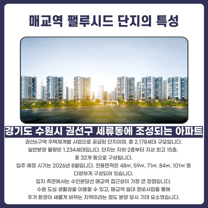 매교역 팰루시드 분양권 계약해지, 잔금 부담과 마피 위험 대응 방법 카드뉴스 2