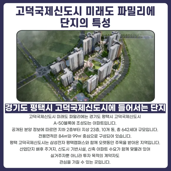 고덕국제신도시 미래도 파밀리에 분양계약해지, 가능한 경우는? 카드뉴스 2