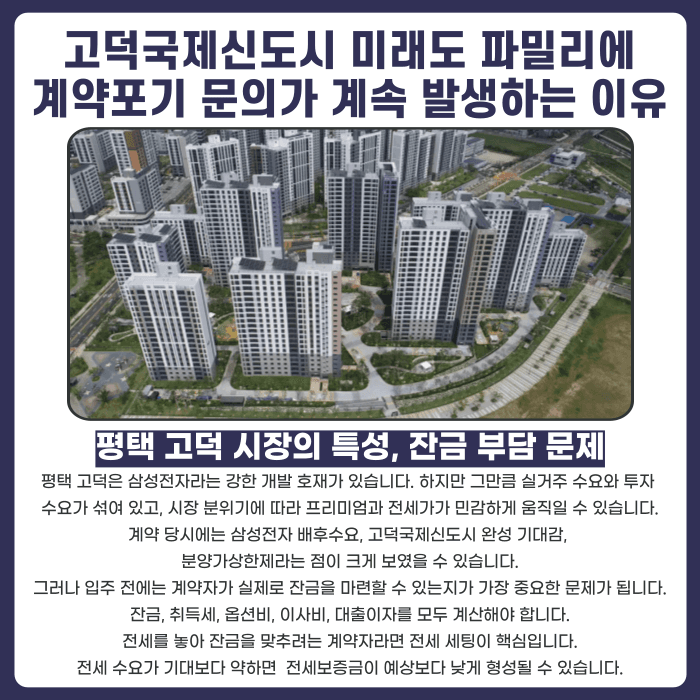 고덕국제신도시 미래도 파밀리에 분양계약해지, 가능한 경우는? 카드뉴스 3