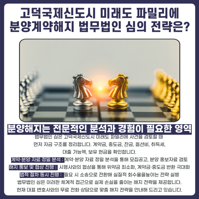 고덕국제신도시 미래도 파밀리에 분양계약해지, 가능한 경우는? 카드뉴스 5