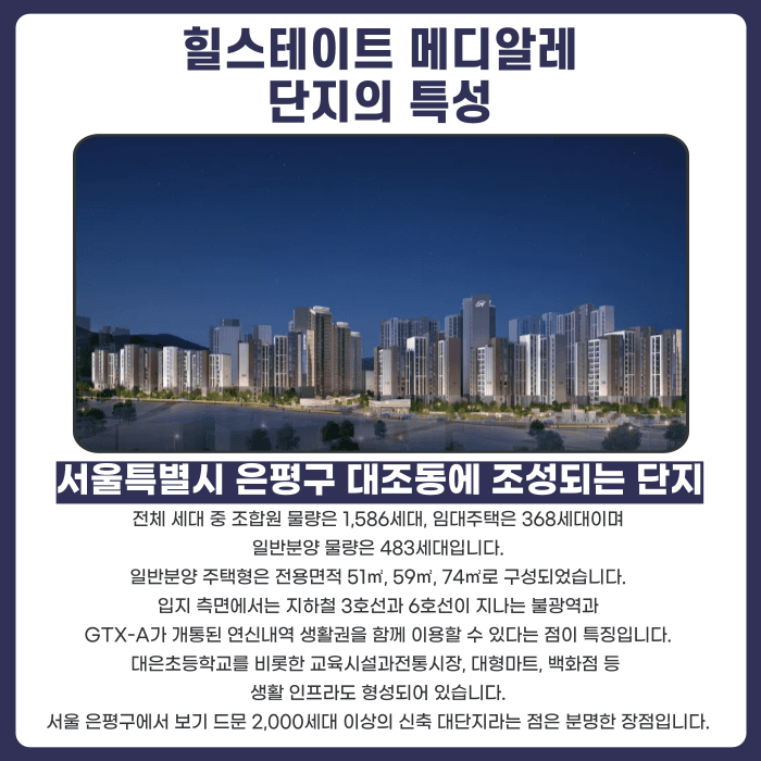 힐스테이트 메디알레 분양권 계약해지, 잔금 부담과 마피 위험 대응법 카드뉴스 2