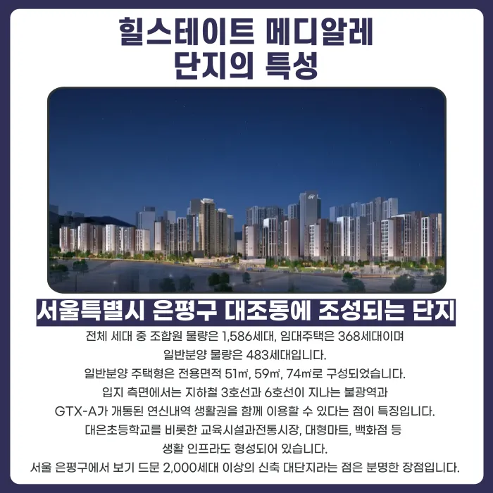 힐스테이트 메디알레 분양권 계약해지, 잔금 부담과 마피 위험 대응법 카드뉴스 2
