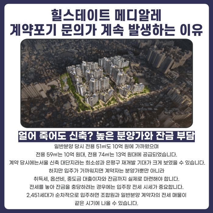 힐스테이트 메디알레 분양권 계약해지, 잔금 부담과 마피 위험 대응법 카드뉴스 3