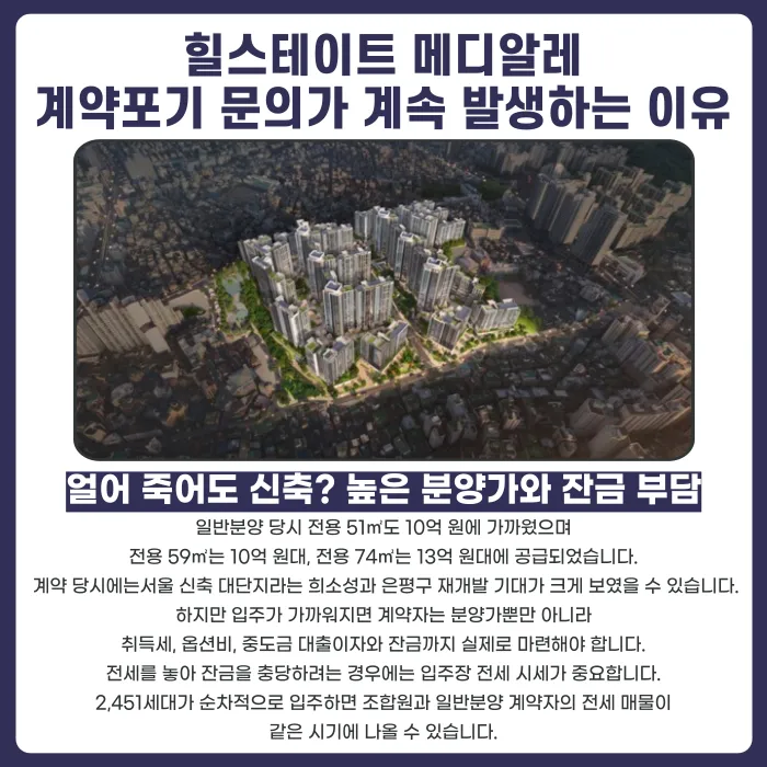 힐스테이트 메디알레 분양권 계약해지, 잔금 부담과 마피 위험 대응법 카드뉴스 3