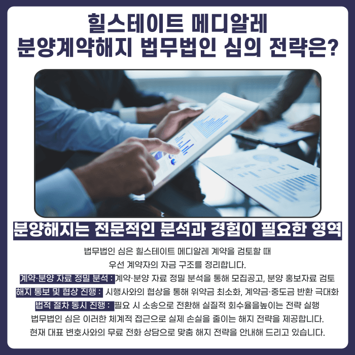 힐스테이트 메디알레 분양권 계약해지, 잔금 부담과 마피 위험 대응법 카드뉴스 5