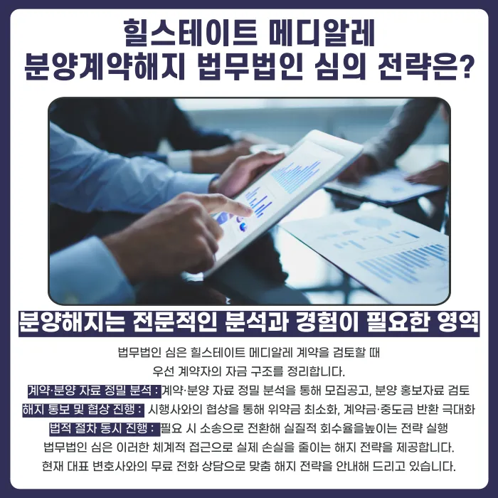 힐스테이트 메디알레 분양권 계약해지, 잔금 부담과 마피 위험 대응법 카드뉴스 5