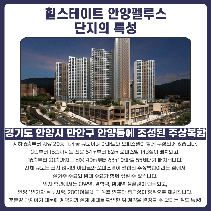 힐스테이트 안양펠루스 분양계약해지, 후분양 잔금 부담 어떻게 대응할까 카드뉴스 2