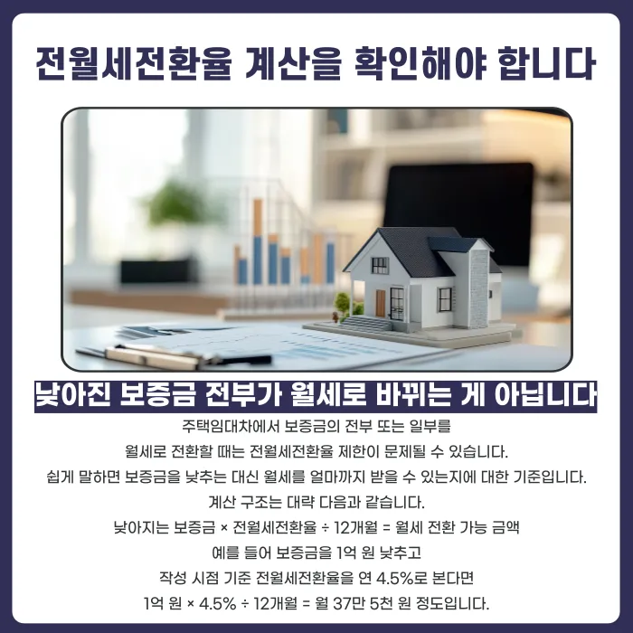 반전세 전환 시 보증금과 월세, 어떻게 확인해야 할까 카드뉴스 3