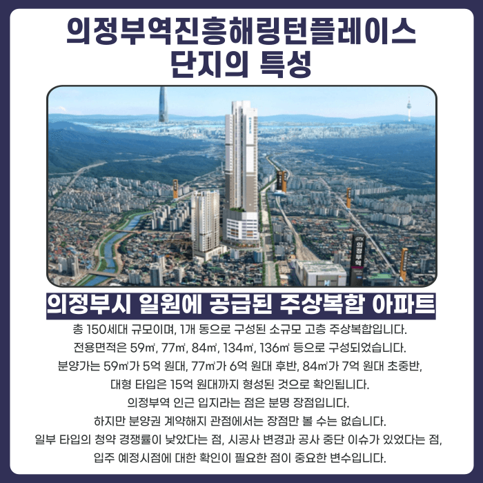 의정부역진흥해링턴플레이스 분양권 계약해지, 잔금·마피·입주 지연 확인해야 할 사항 카드뉴스 2