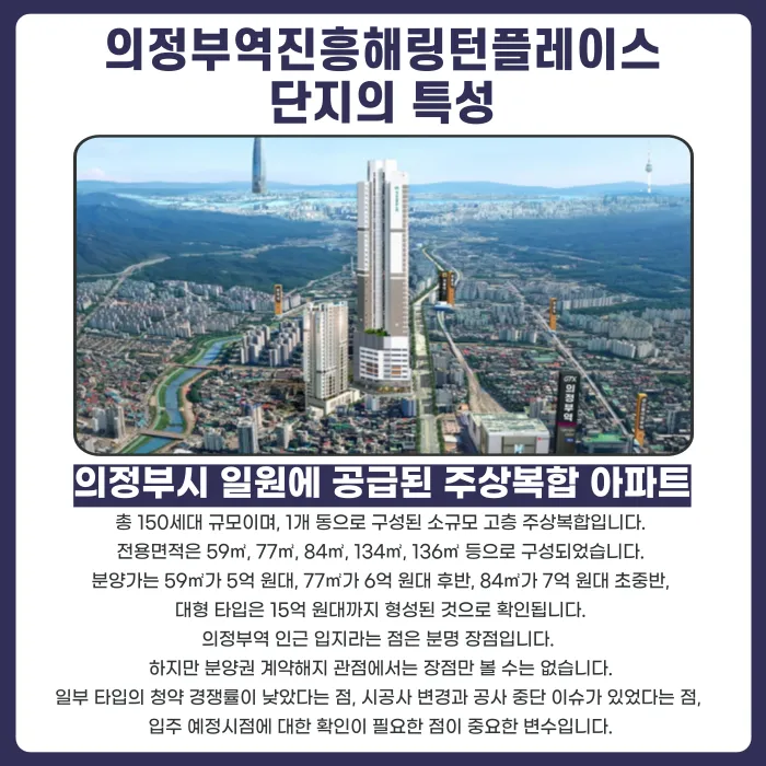 의정부역진흥해링턴플레이스 분양권 계약해지, 잔금·마피·입주 지연 확인해야 할 사항 카드뉴스 2