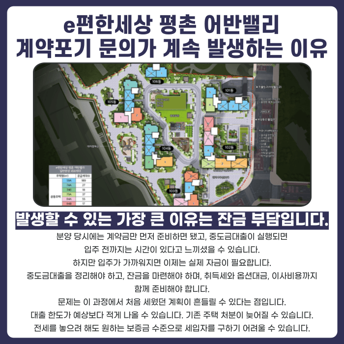 e편한세상 평촌 어반밸리 분양권 계약해지, 잔금·마피·전세 세팅 고민된다면 카드뉴스 3