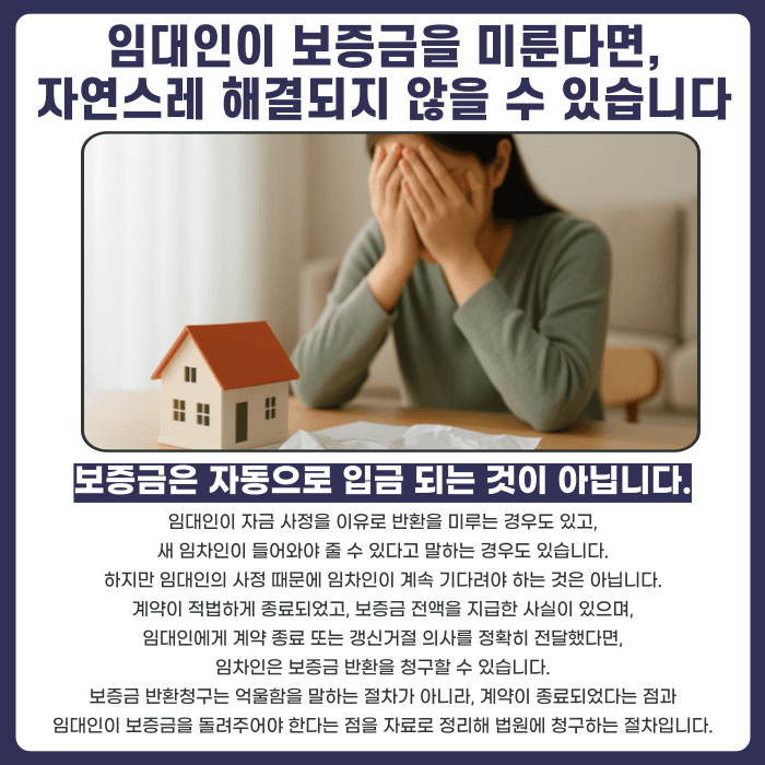 임대차 보증금 반환청구 비용과 절차, 33만원부터 시작하는 방법 카드뉴스 2