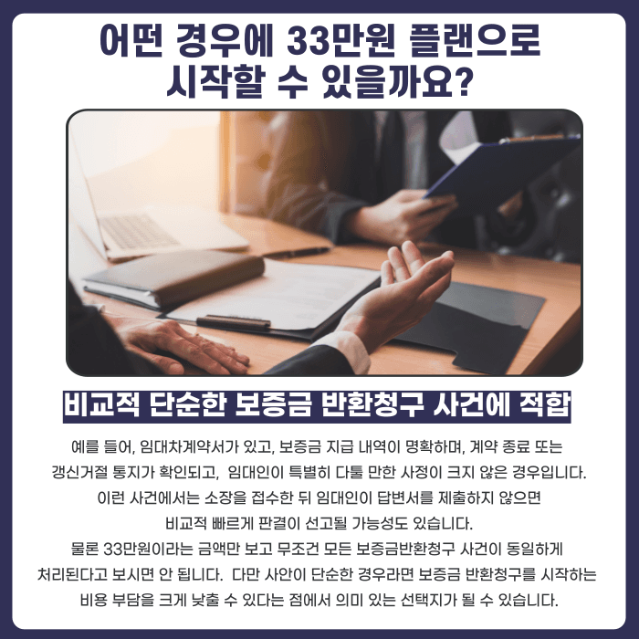 임대차 보증금 반환청구 비용과 절차, 33만원부터 시작하는 방법 카드뉴스 4