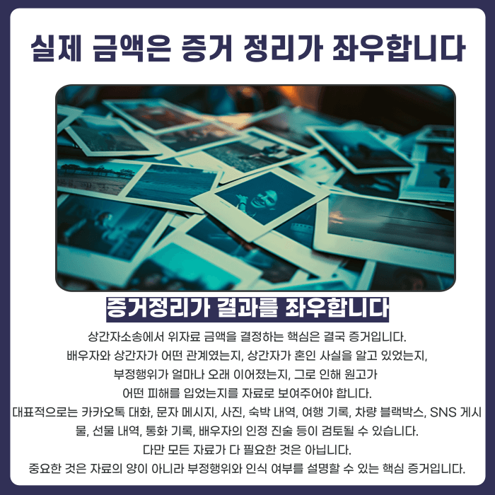 상간자소송 위자료, 실제로 얼마나 받을 수 있을까 카드뉴스 5