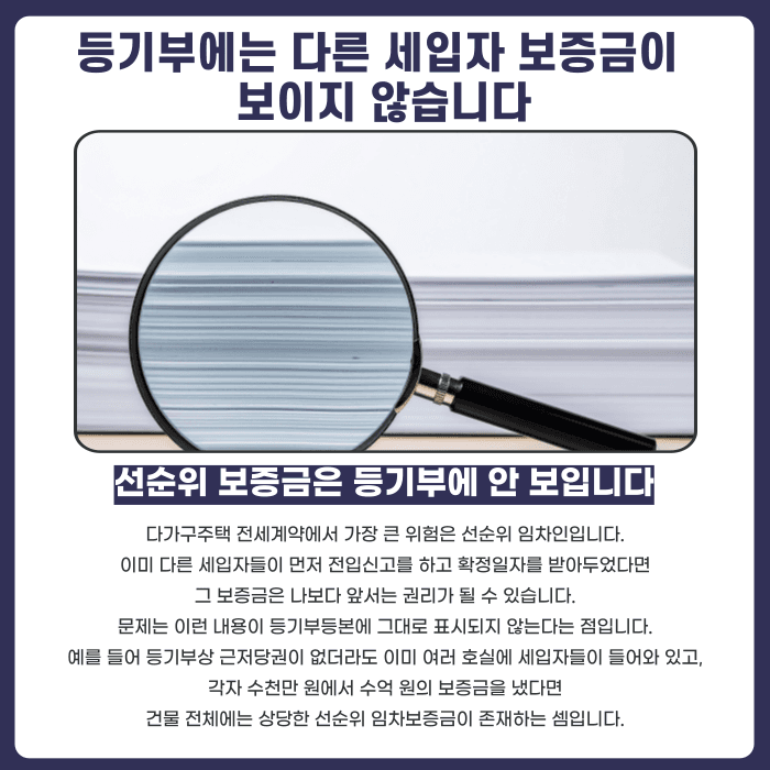 다가구주택 전세계약, 등기부등본만 믿으면 위험한 이유 카드뉴스 3