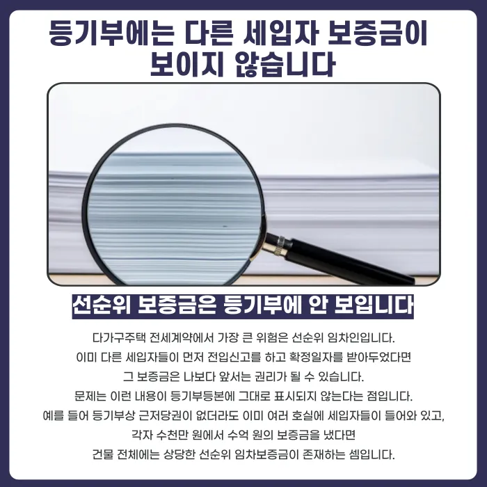 다가구주택 전세계약, 등기부등본만 믿으면 위험한 이유 카드뉴스 3