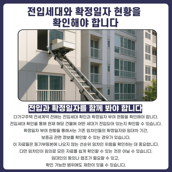 다가구주택 전세계약, 등기부등본만 믿으면 위험한 이유 카드뉴스 4