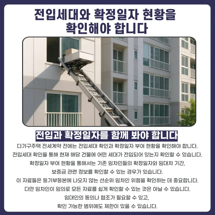 다가구주택 전세계약, 등기부등본만 믿으면 위험한 이유 카드뉴스 4
