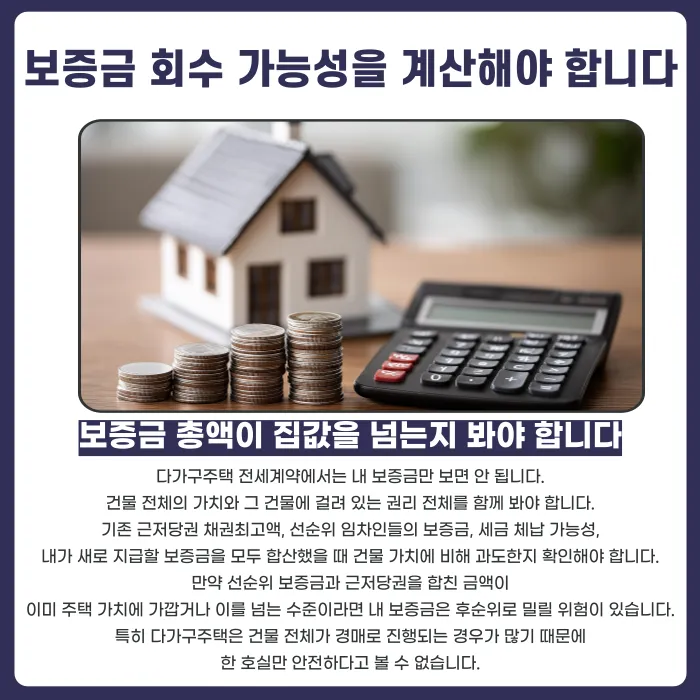 다가구주택 전세계약, 등기부등본만 믿으면 위험한 이유 카드뉴스 5