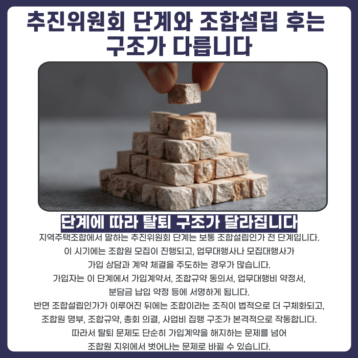 지역주택조합 탈퇴, 추진위원회 단계와 조합설립 후 중 언제가 더 어려울까 카드뉴스 2