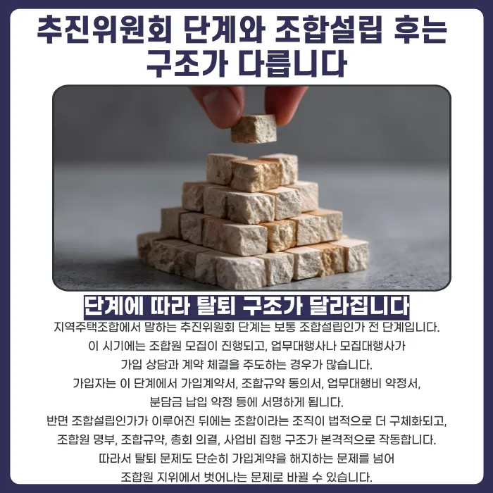 지역주택조합 탈퇴, 추진위원회 단계와 조합설립 후 중 언제가 더 어려울까 카드뉴스 2