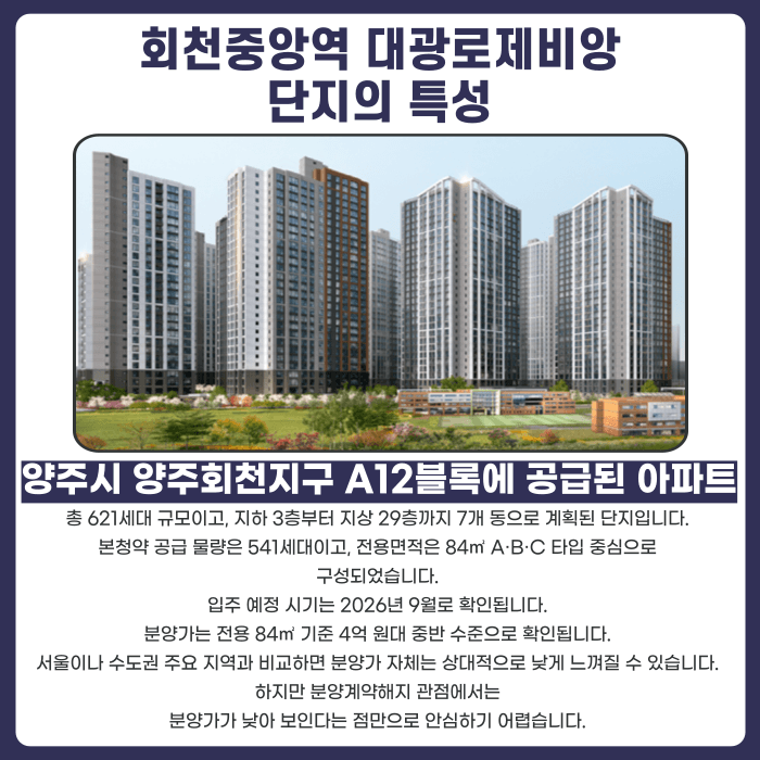 회천중앙역 대광로제비앙 분양권 계약해지, 잔금대출과 마피 고민 정리 카드뉴스 2