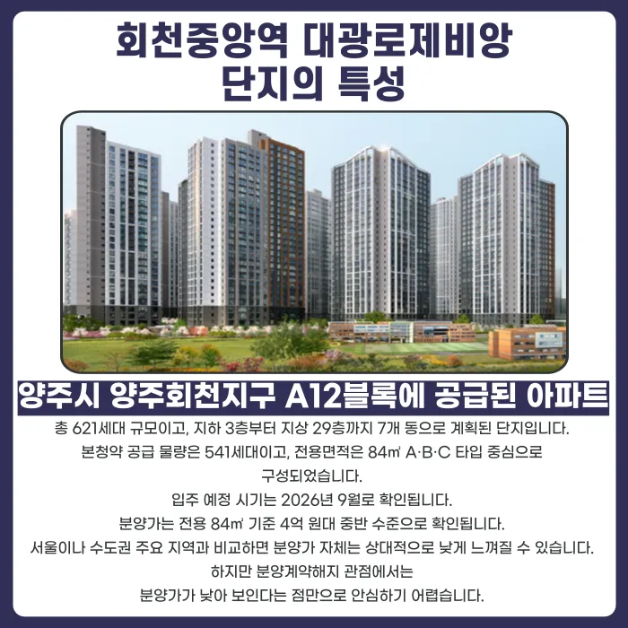 회천중앙역 대광로제비앙 분양권 계약해지, 잔금대출과 마피 고민 정리 카드뉴스 2
