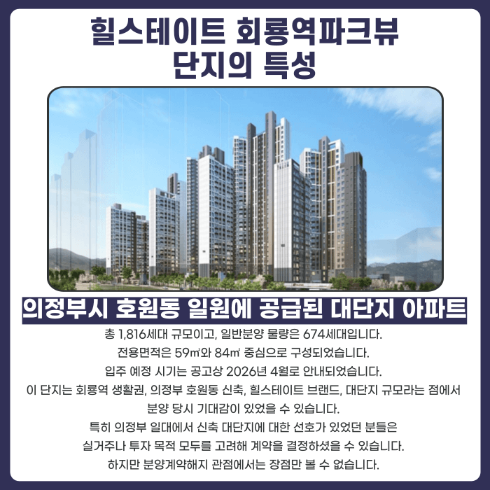 힐스테이트 회룡역파크뷰 분양권 계약해지, 잔금 부담과 마피 고민 정리 카드뉴스 2