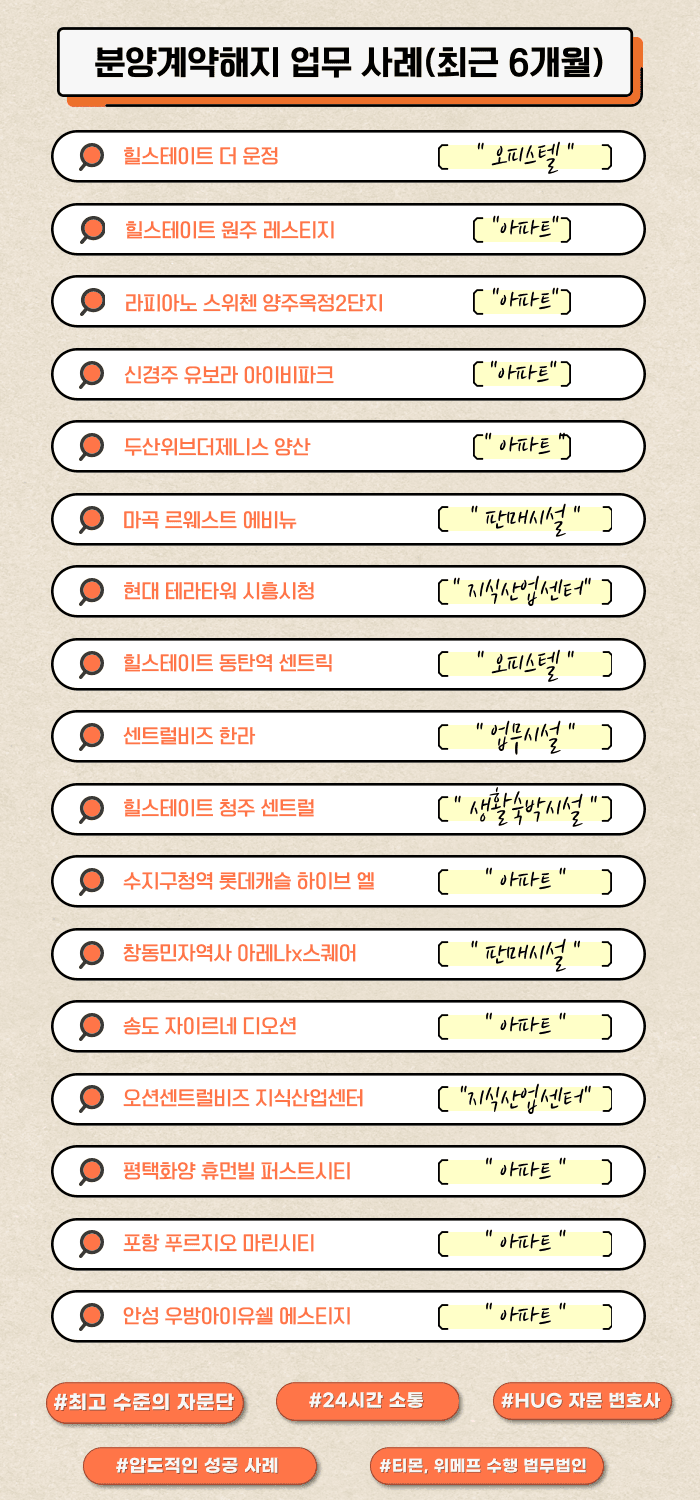 디에이치 방배 분양권 계약해지, 고가 잔금 부담될 때 확인할 점 카드뉴스 6