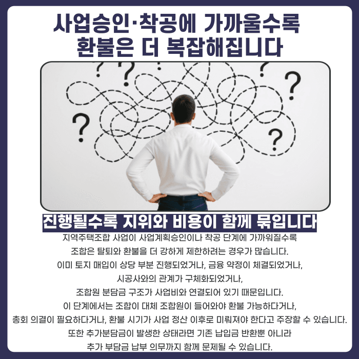 지역주택조합 분담금 반환, 사업 단계별로 금액이 달라지는 이유 카드뉴스 5