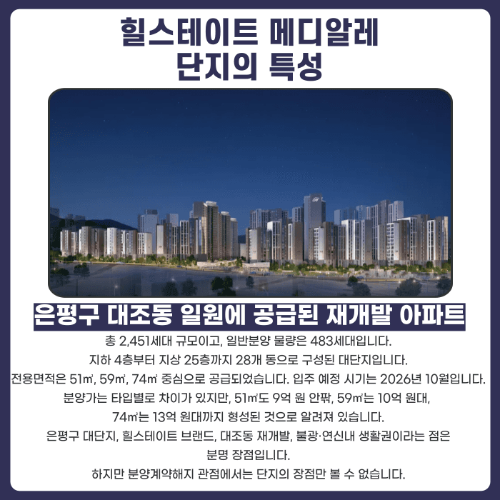 힐스테이트 메디알레 분양권 계약해지, 전세 세팅과 잔금 부담이 걱정된다면 카드뉴스 2