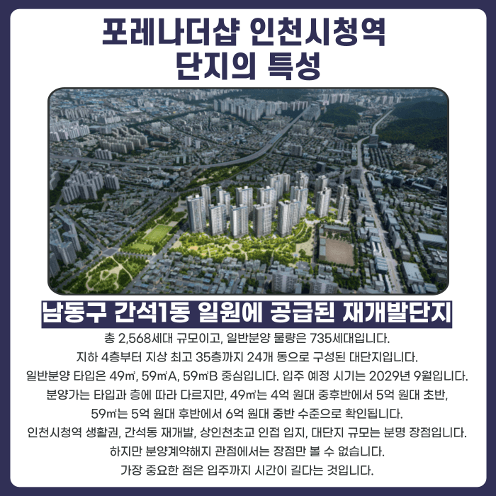 포레나더샵 인천시청역 분양권 계약해지, 가능한가요? 카드뉴스 2